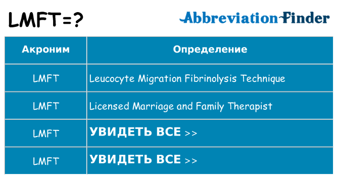 Что означает аббревиатура lmft