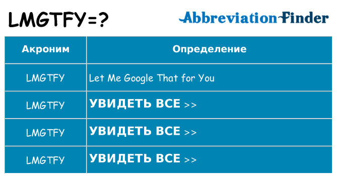 Что означает аббревиатура lmgtfy