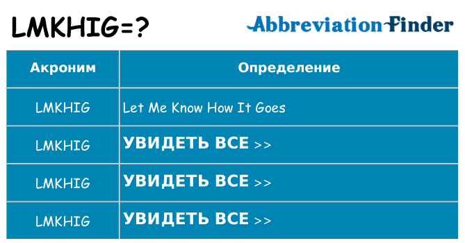 Что означает аббревиатура lmkhig