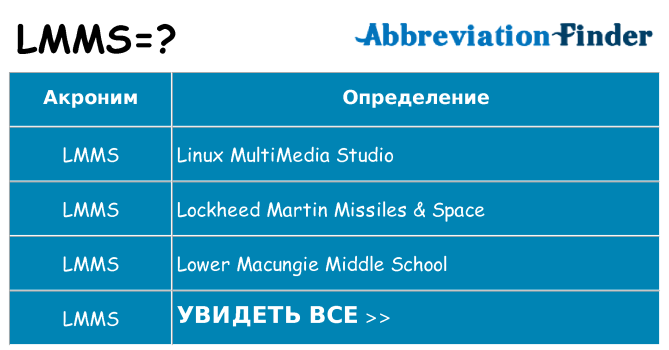 Что означает аббревиатура lmms