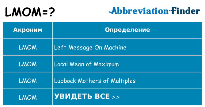Что означает аббревиатура lmom