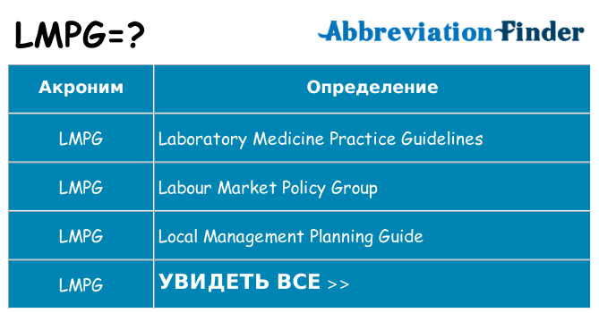 Что означает аббревиатура lmpg