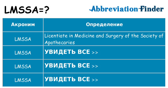 Что означает аббревиатура lmssa