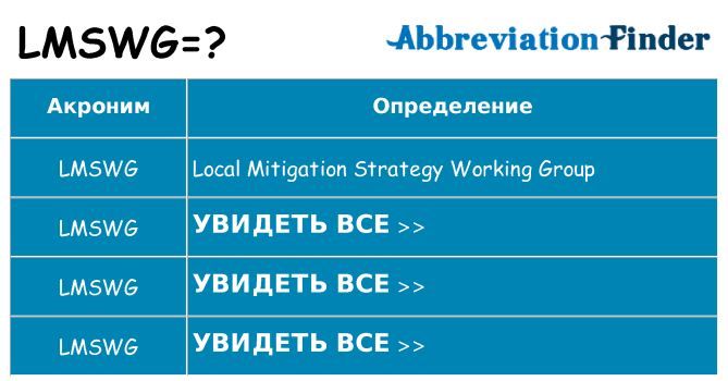 Что означает аббревиатура lmswg