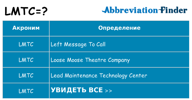 Что означает аббревиатура lmtc