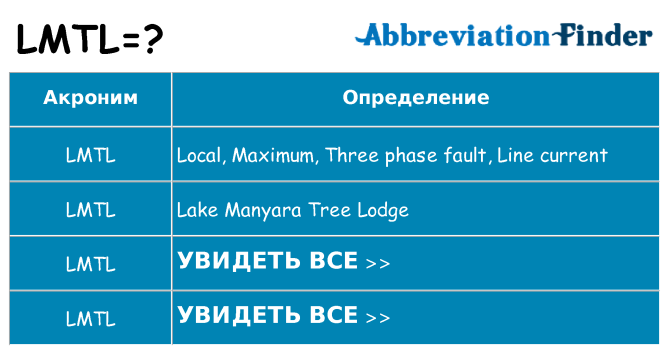 Что означает аббревиатура lmtl