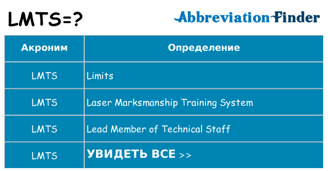 Что означает аббревиатура lmts