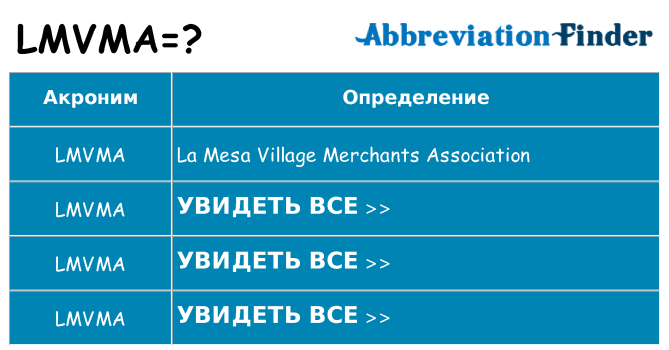 Что означает аббревиатура lmvma