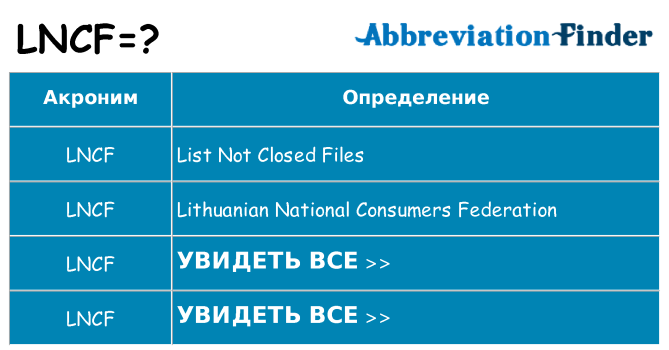Что означает аббревиатура lncf