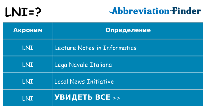 Что означает аббревиатура lni