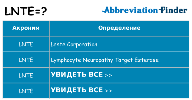 Что означает аббревиатура lnte