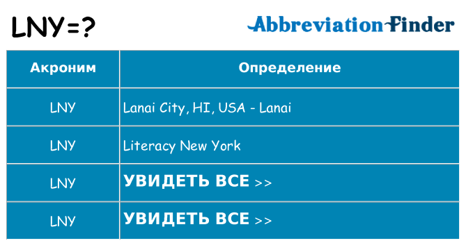 Что означает аббревиатура lny