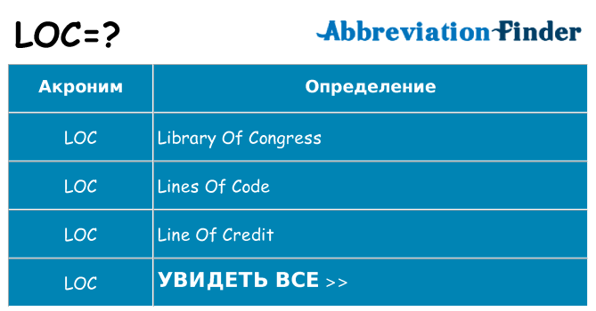 Что означает аббревиатура loc