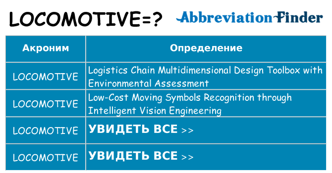 Что означает аббревиатура locomotive