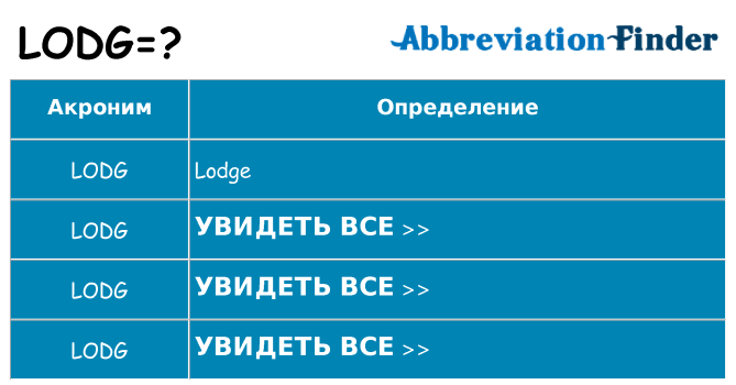 Что означает аббревиатура lodg