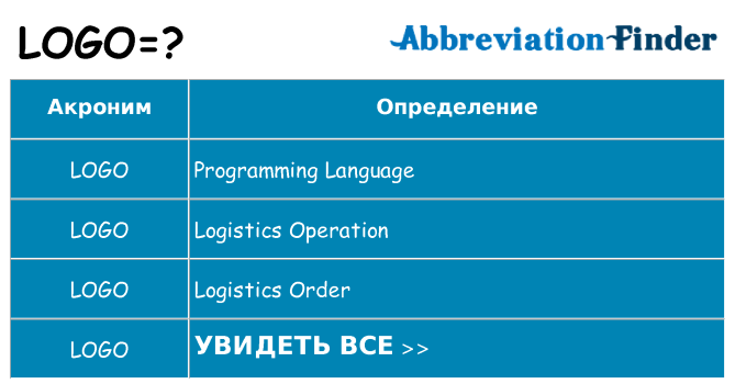 Что означает аббревиатура logo