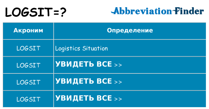 Что означает аббревиатура logsit
