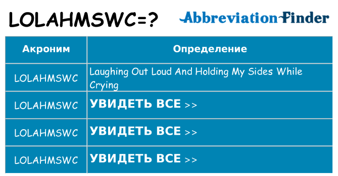 Что означает аббревиатура lolahmswc