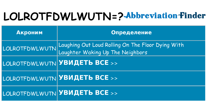 Что означает аббревиатура lolrotfdwlwutn