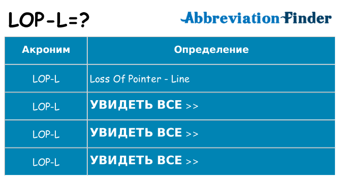 Что означает аббревиатура lop-l