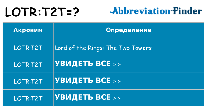 Что означает аббревиатура lotrt2t
