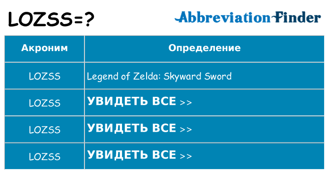 Что означает аббревиатура lozss