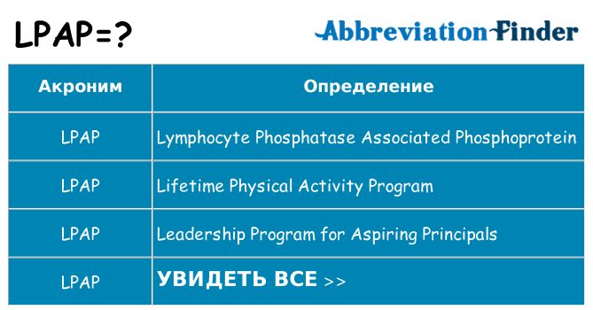 Что означает аббревиатура lpap