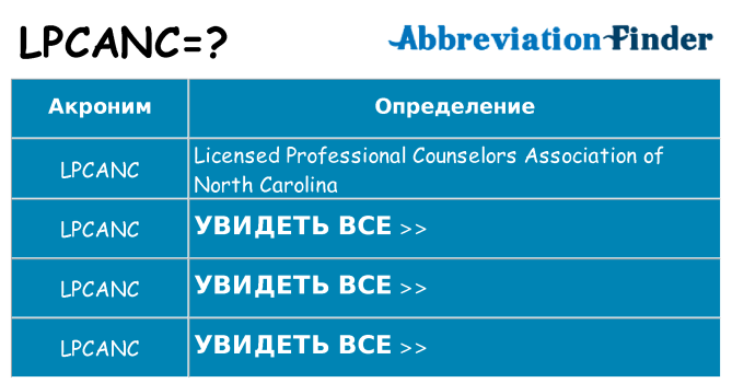 Что означает аббревиатура lpcanc
