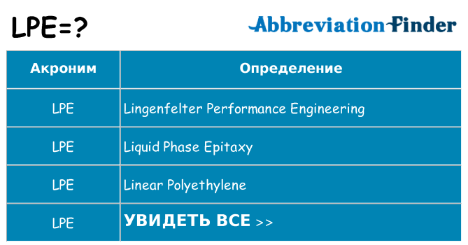 Что означает аббревиатура lpe