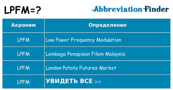Что означает аббревиатура lpfm