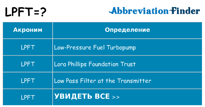 Что означает аббревиатура lpft