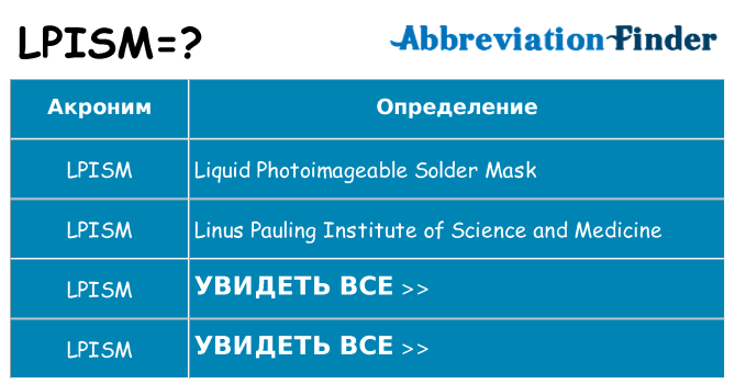 Что означает аббревиатура lpism