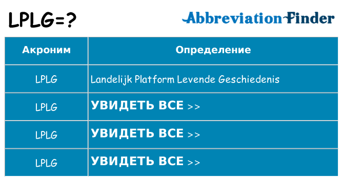 Что означает аббревиатура lplg