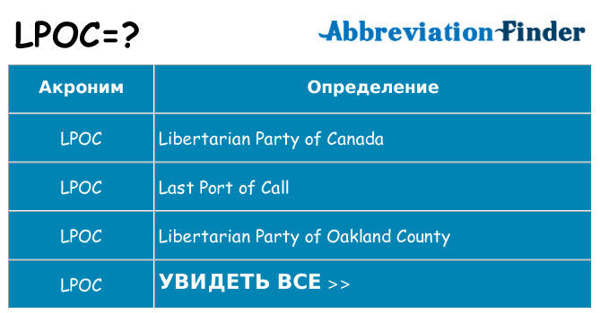 Что означает аббревиатура lpoc