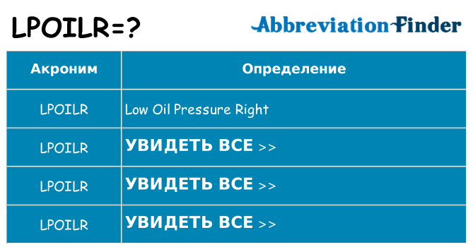 Что означает аббревиатура lpoilr