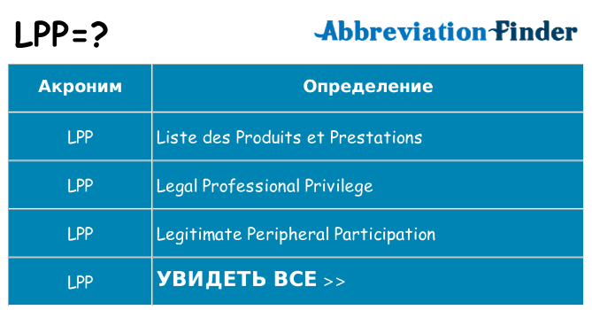 Что означает аббревиатура lpp