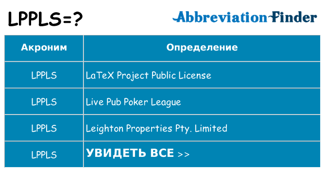 Что означает аббревиатура lppls