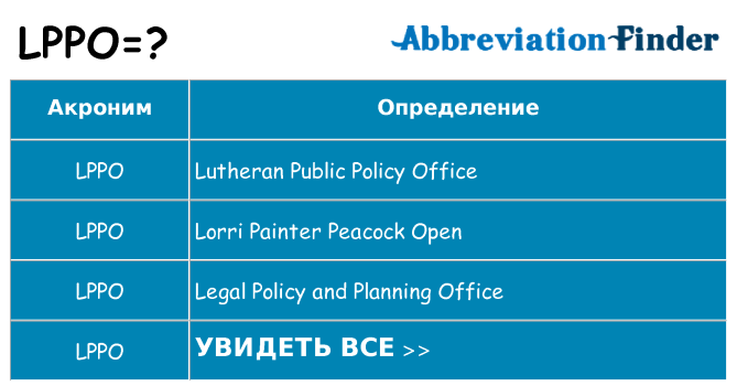 Что означает аббревиатура lppo