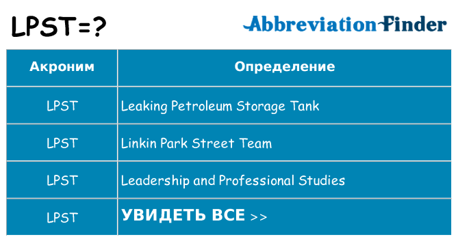 Что означает аббревиатура lpst