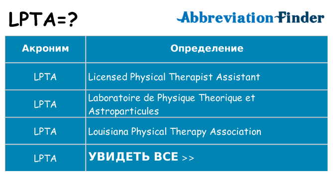 Что означает аббревиатура lpta
