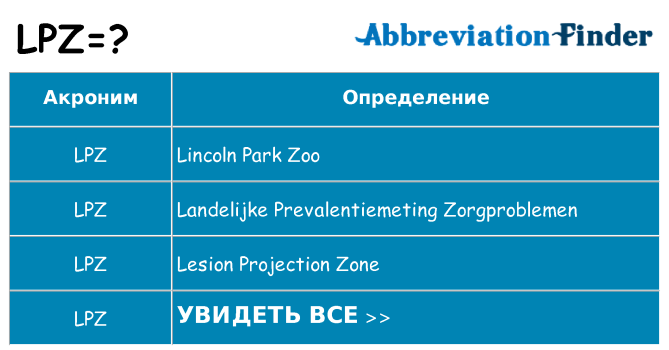 Что означает аббревиатура lpz