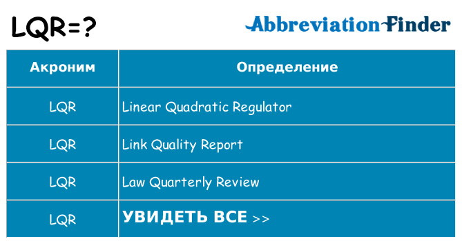 Что означает аббревиатура lqr