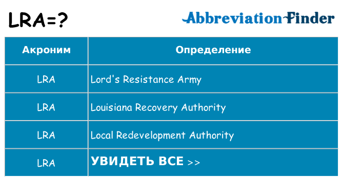 Что означает аббревиатура lra