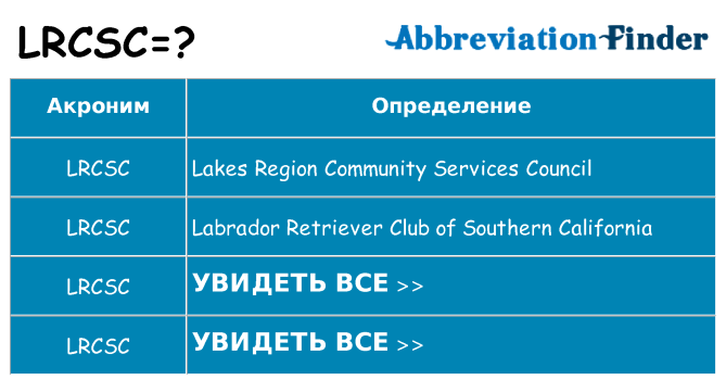 Что означает аббревиатура lrcsc