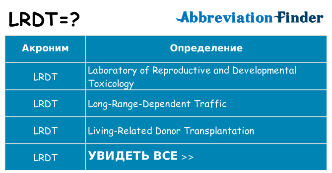 Что означает аббревиатура lrdt