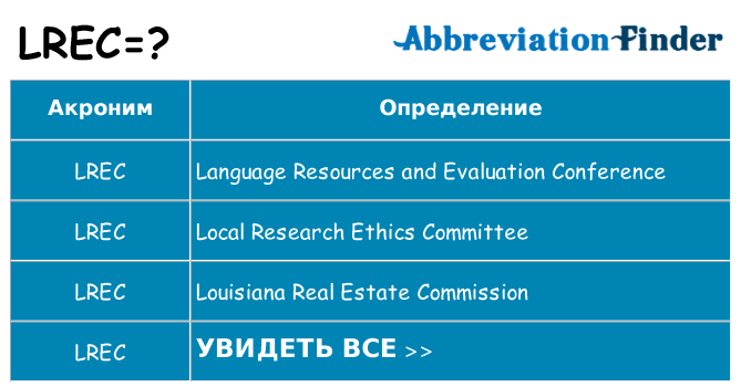 Что означает аббревиатура lrec