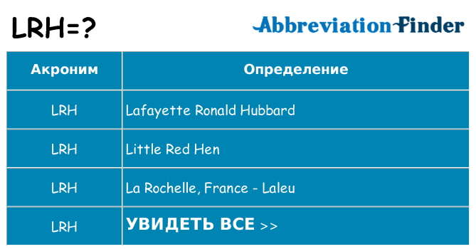 Что означает аббревиатура lrh