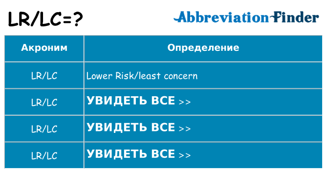 Что означает аббревиатура lrlc