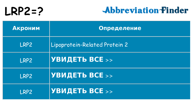 Что означает аббревиатура lrp2