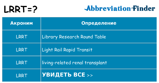 Что означает аббревиатура lrrt